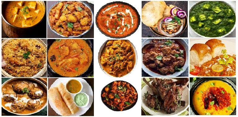 Most Popular Indian Food In The World