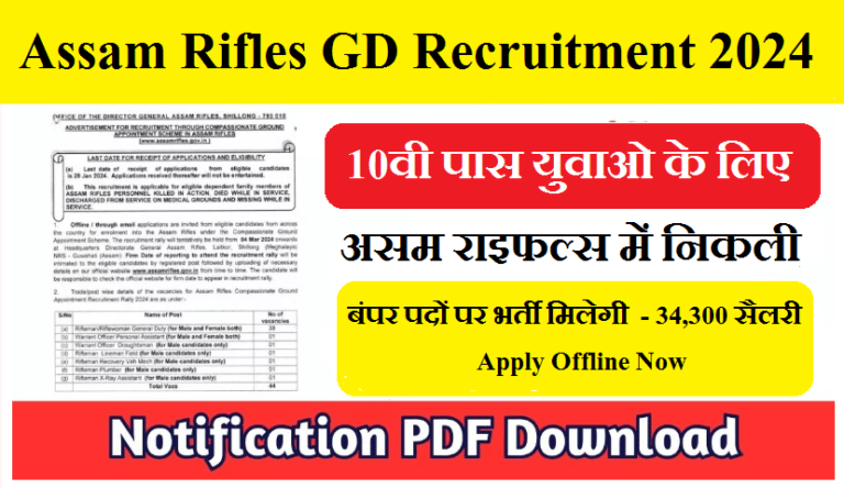 Assam Rifles GD Recruitment 2024