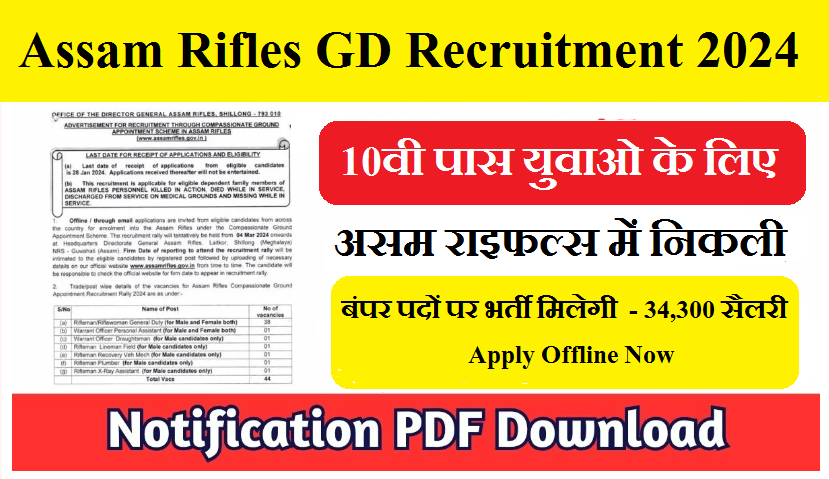 Assam Rifles GD Recruitment 2024