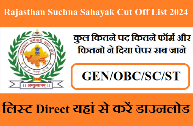 Rajasthan Suchna Sahayak Cut Off List 2024
