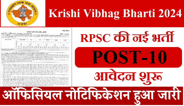 Krishi Vibhag Bharti 2024