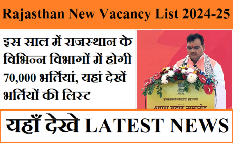 Rajasthan New Vacancy List 2024-25