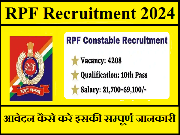 RPF Recruitment 2024