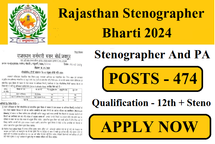 Rajasthan Stenographer Bharti 2024