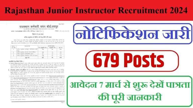 Rajasthan Junior Instructor Recruitment 2024