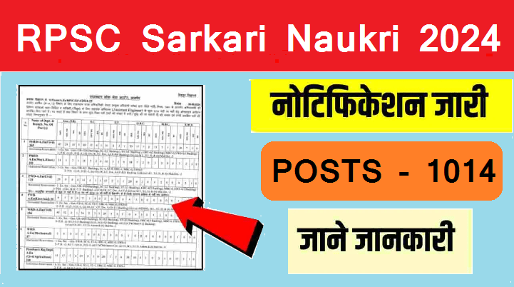 RPSC Sarkari Naukri 2024