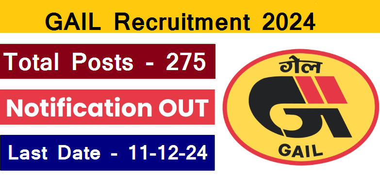 GAIL Recruitment 2024